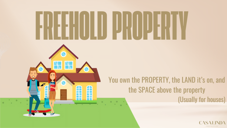 Freehold Property