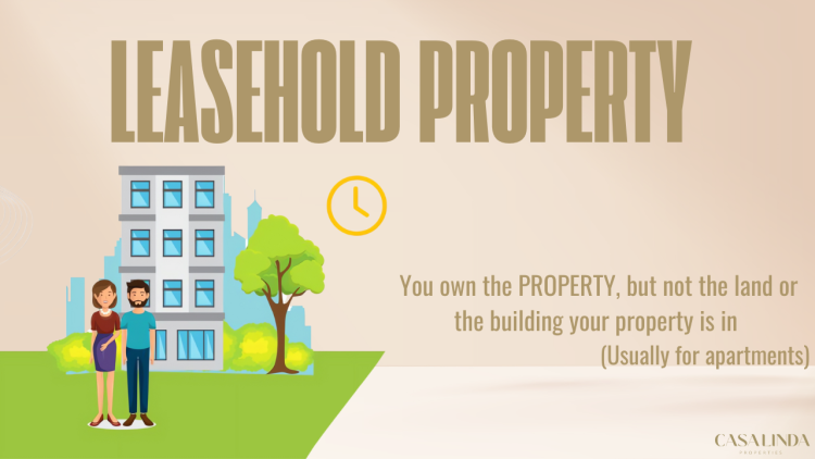 Leasehold Property