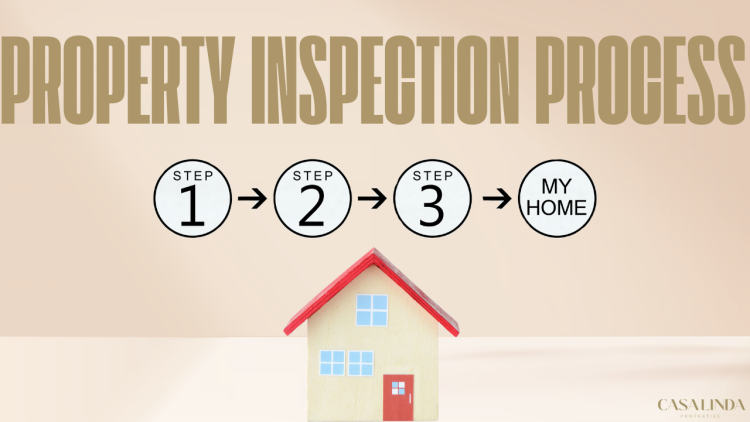 Property Inspection Process